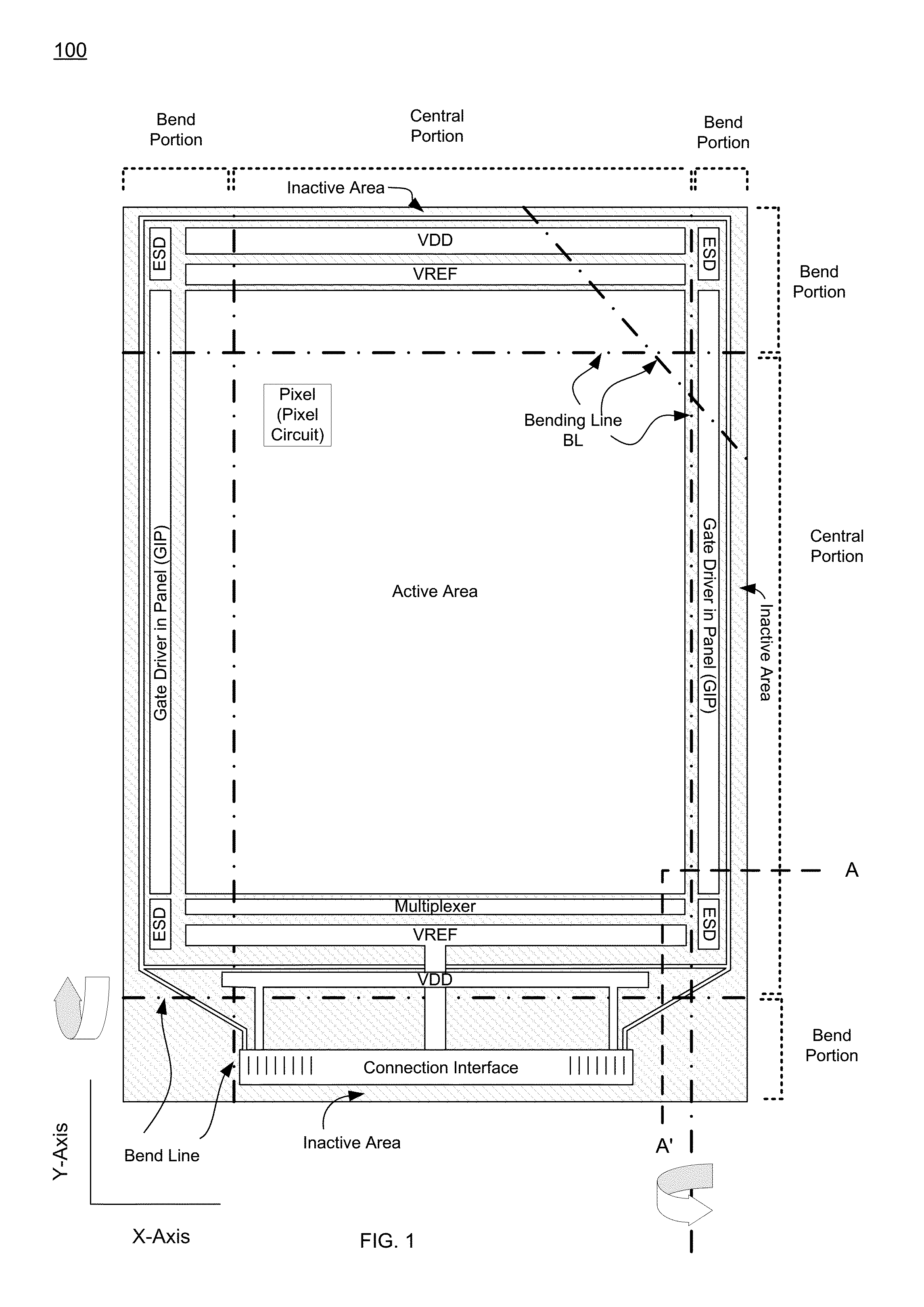 Flexible Display Device with Gate-In-Panel Circuit