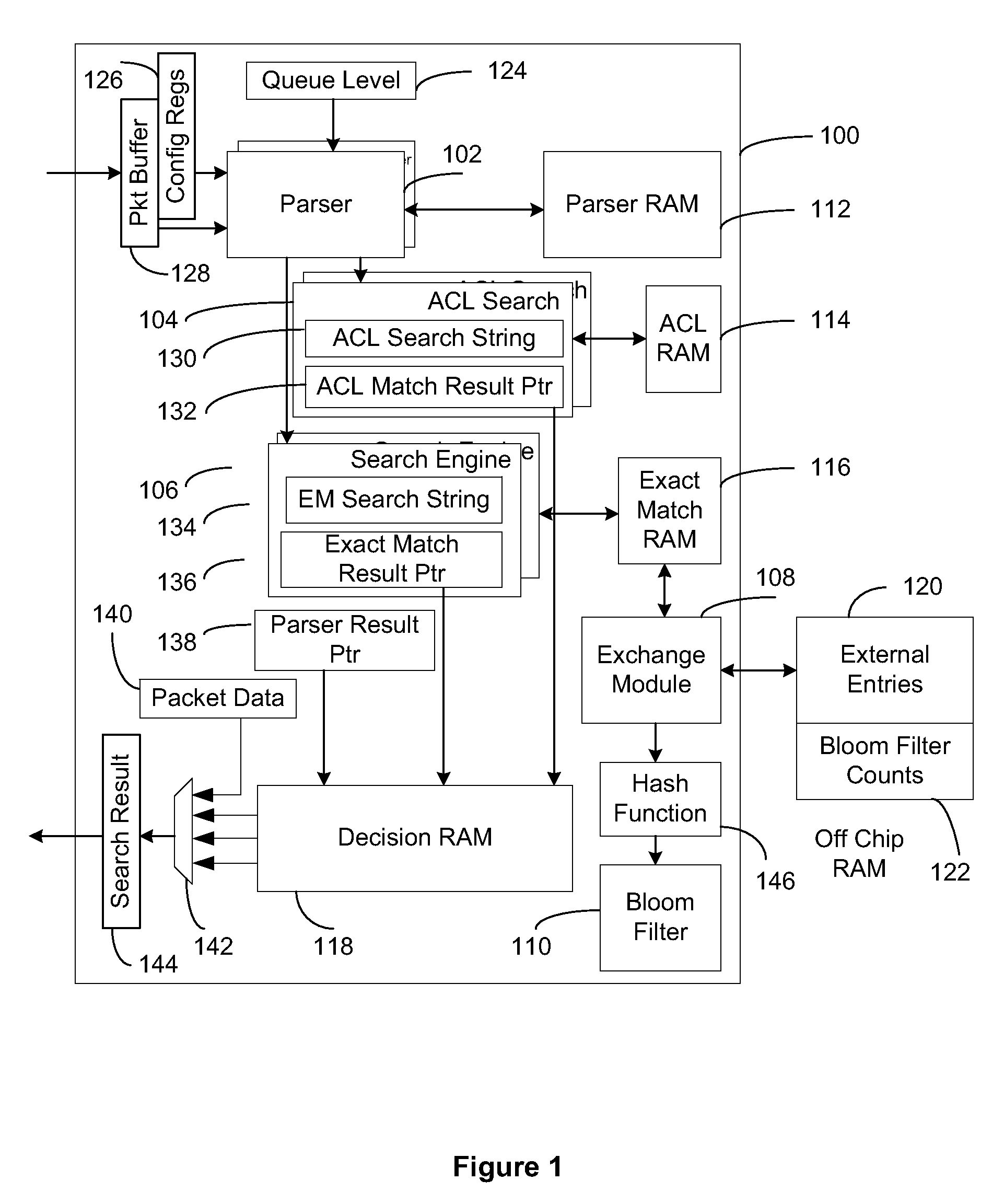 System and method for controlling updates of a data structure