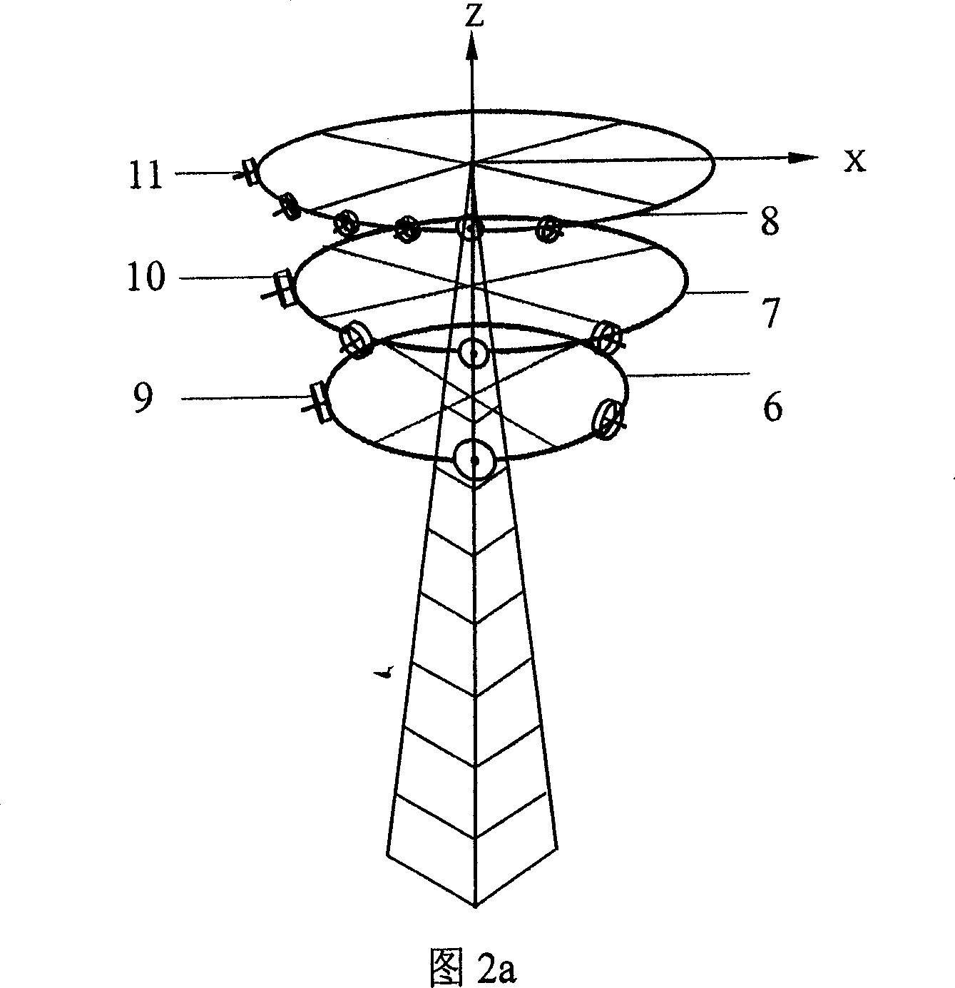 Method and device for implementing the multi-wave bundle intelligent antenna with the directional antenna