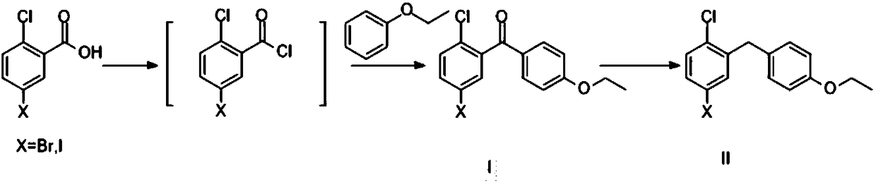 Method for preparing SGLT2 (Sodium-Dependent Glucose Transporters 2) inhibitor intermittent