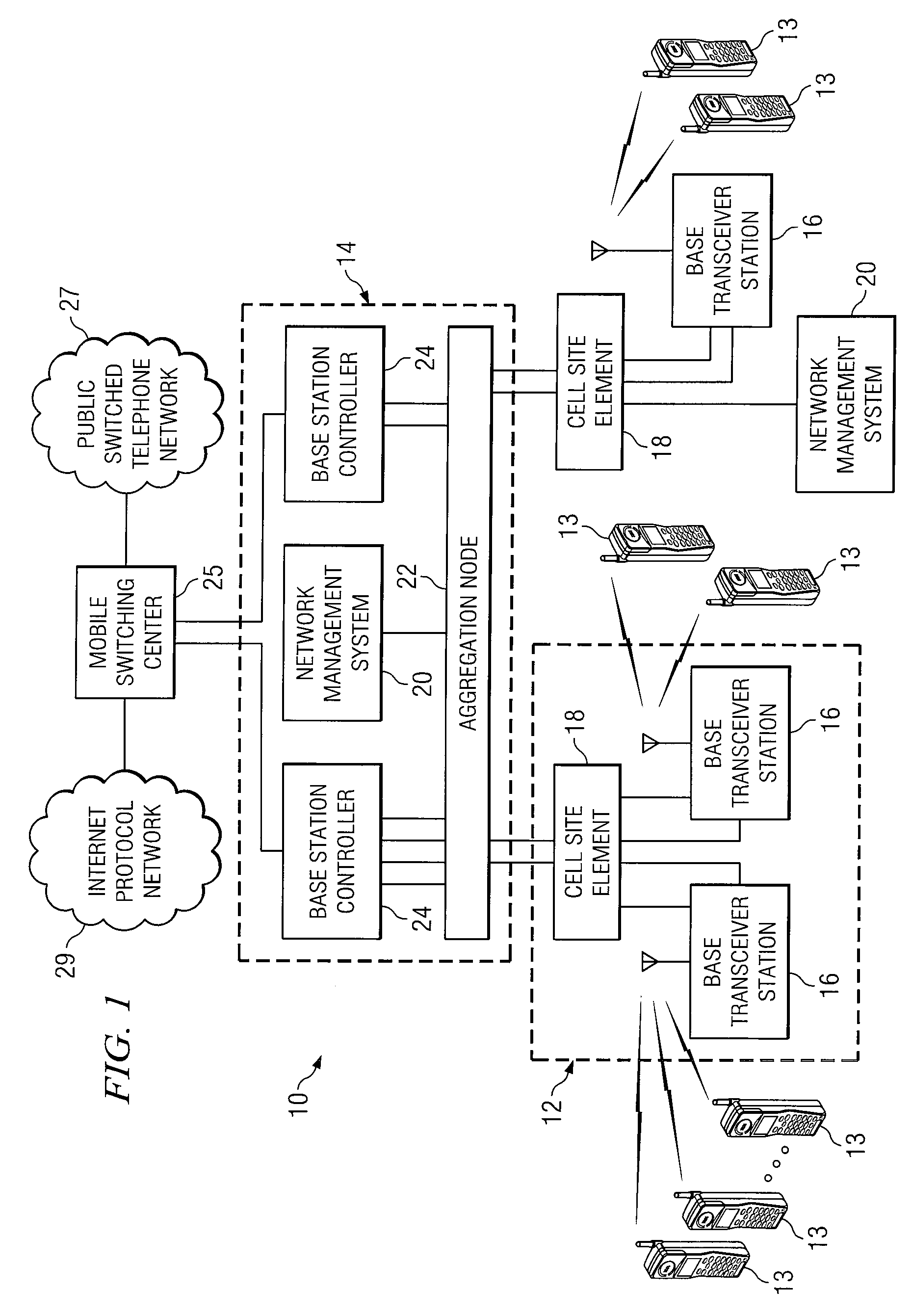 System and method for addressing dynamic congestion abatement for GSM suppression/compression