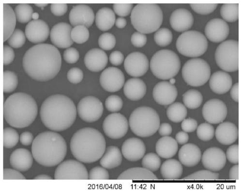 Preparation method of light spherical silica