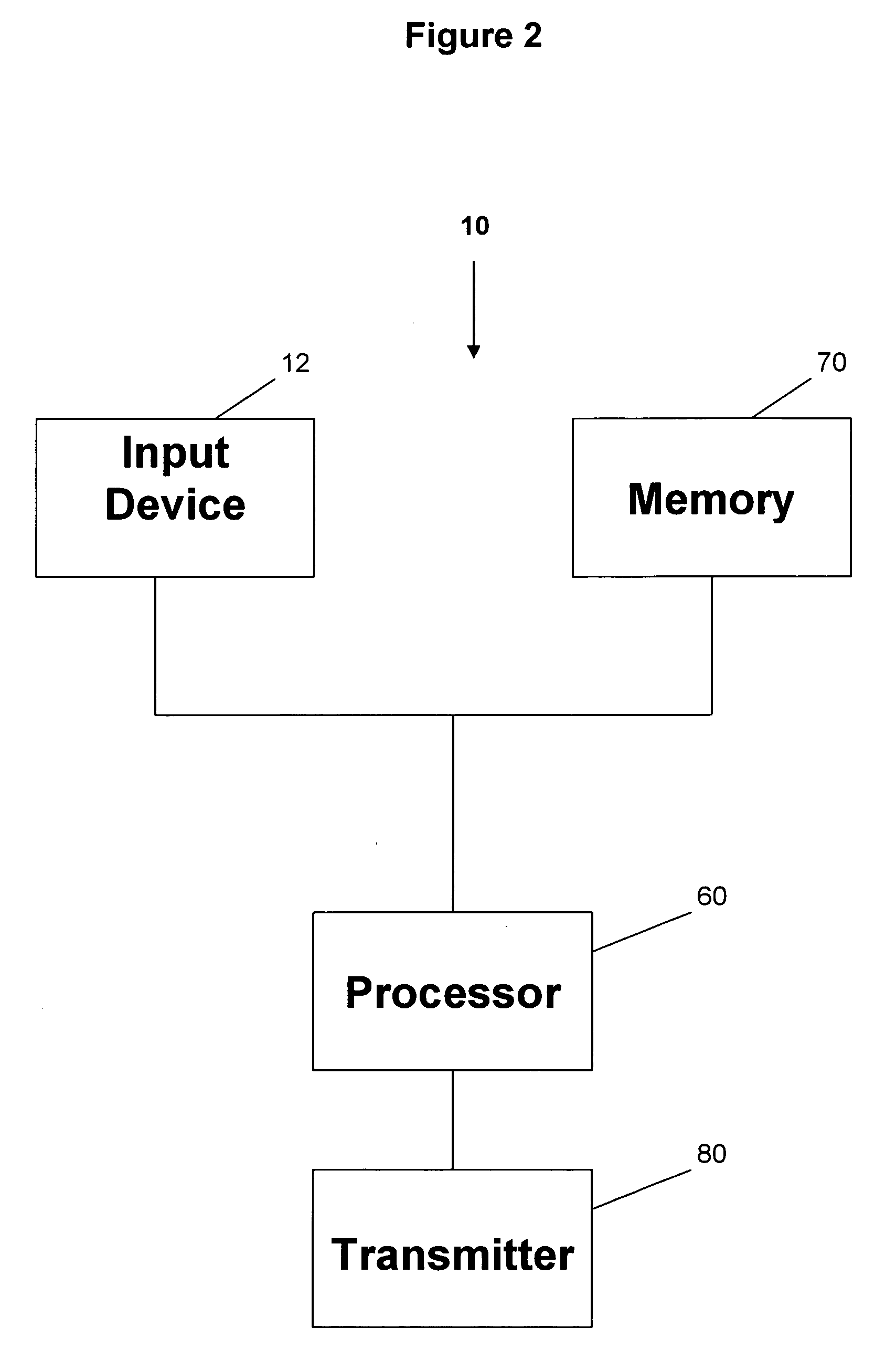 Apparatus and method for updating encoded signal information stored in a remote control unit through direct key entry