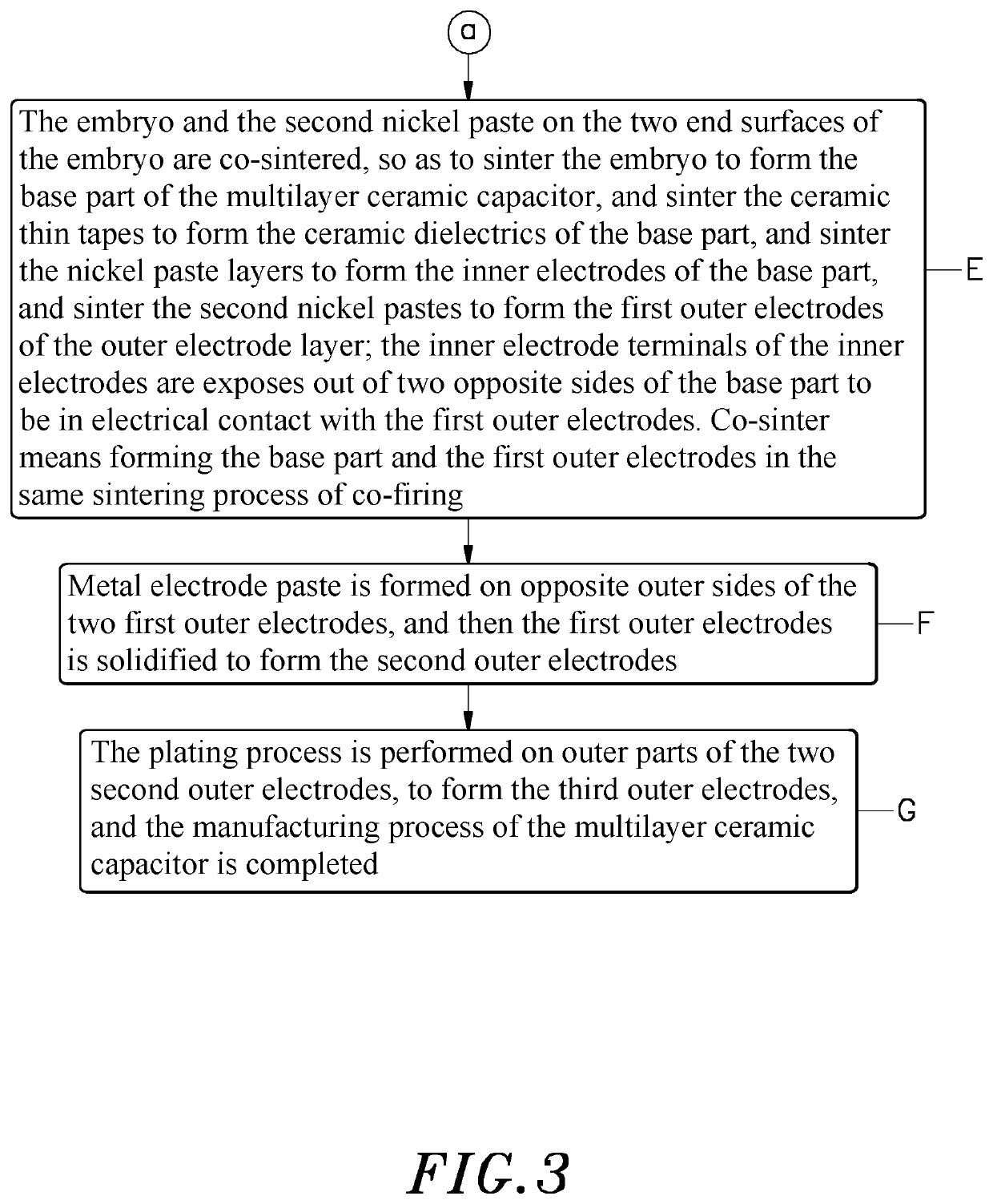 Multilayer ceramic capacitor