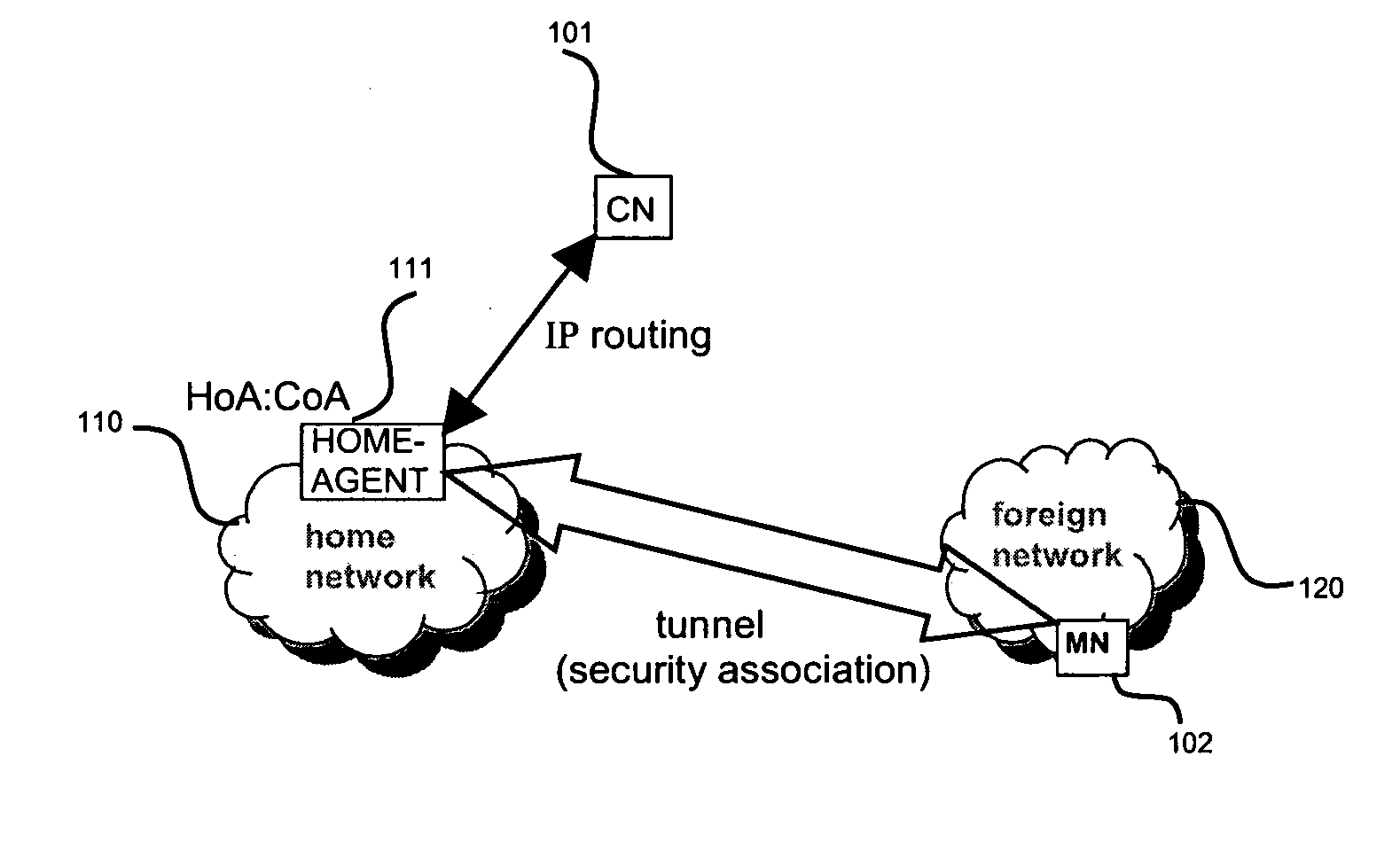 Route optimization of a data path between communicating nodes using a route optimization agent