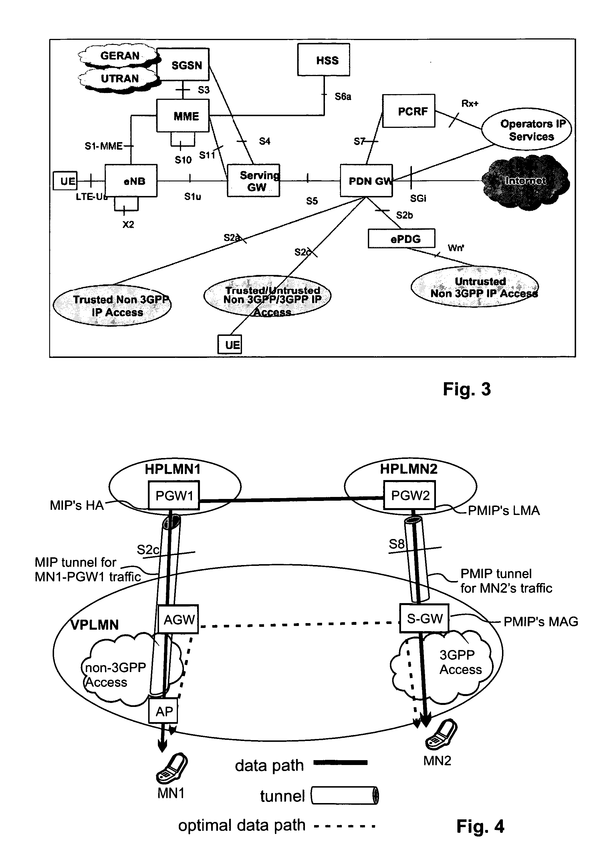 Route optimization of a data path between communicating nodes using a route optimization agent