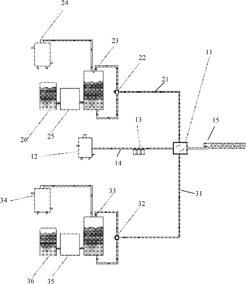 Method for statically mixing raw materials for banding production line of sandwich panel