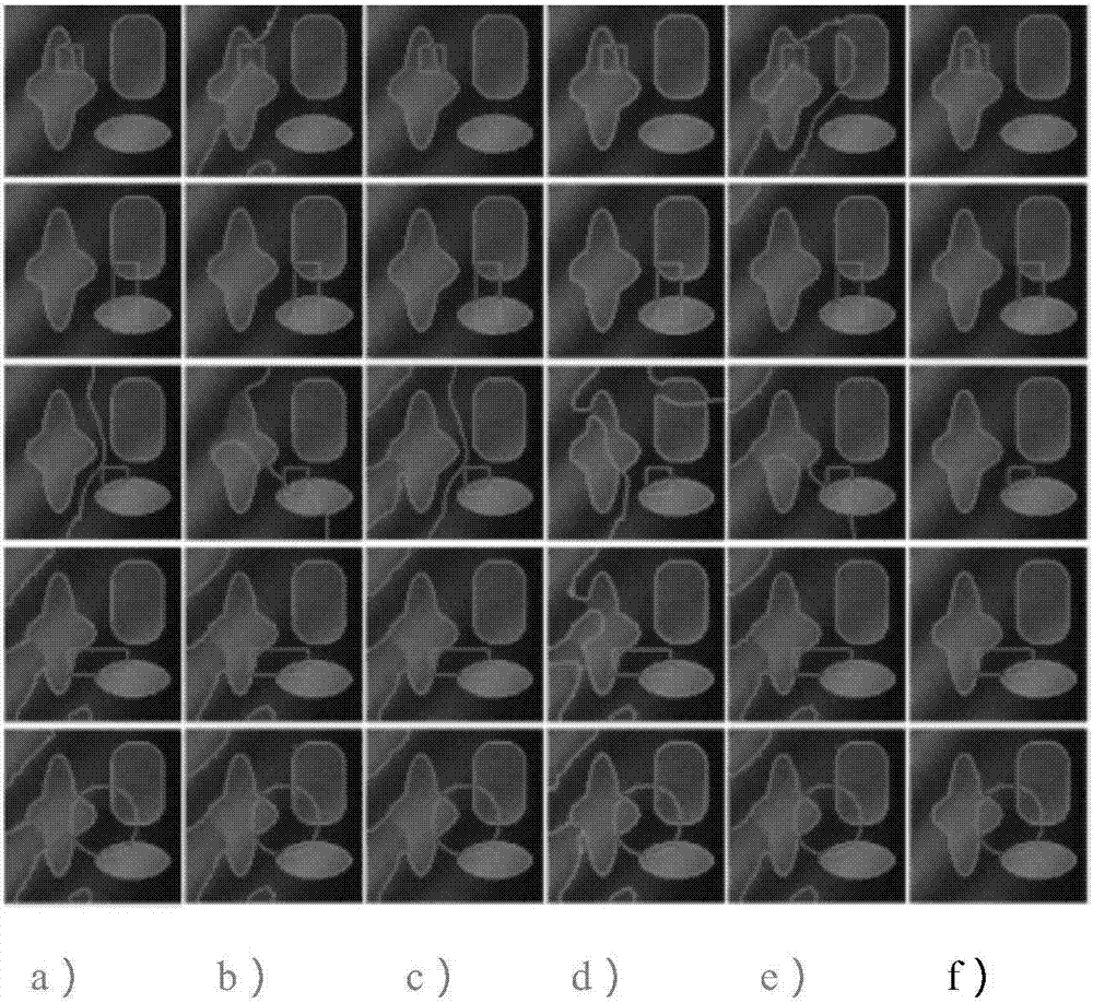 Active contour model image segmentation method based on local Gaussian distribution fitting and local signature energy driving