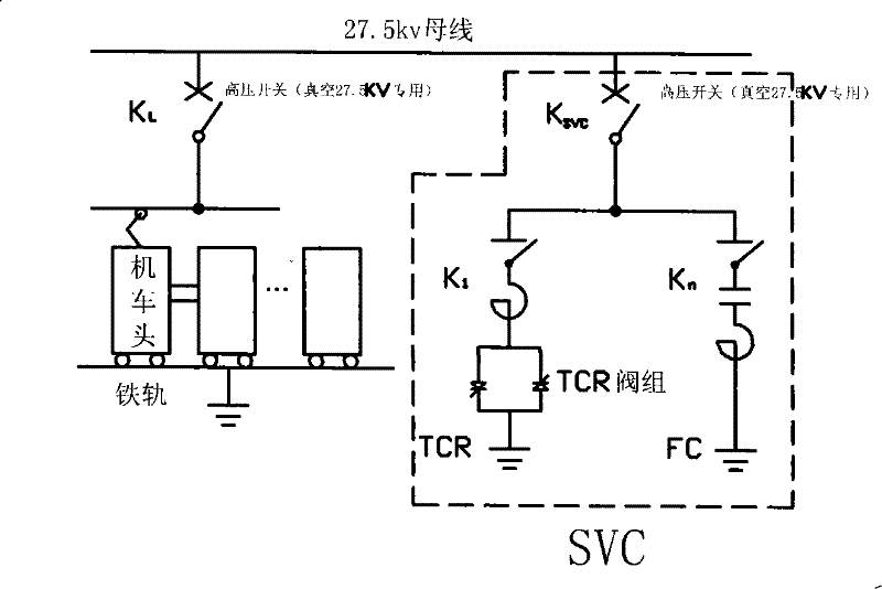 A method for putting into operation without voltage shock when tcr and fc share one high-voltage switch