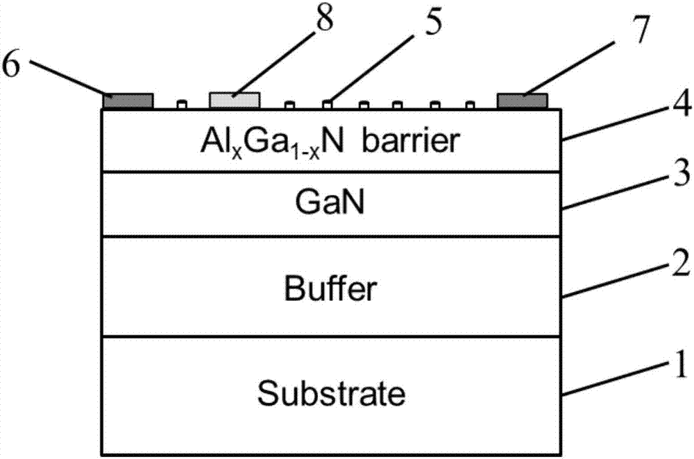 GaN transistor covered with nanopillar barrier and preparation method thereof