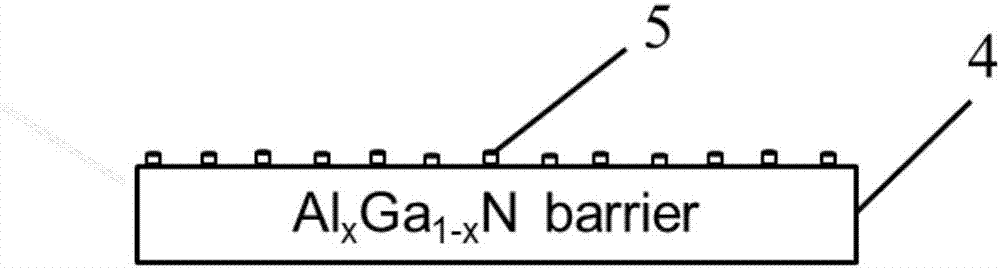 GaN transistor covered with nanopillar barrier and preparation method thereof