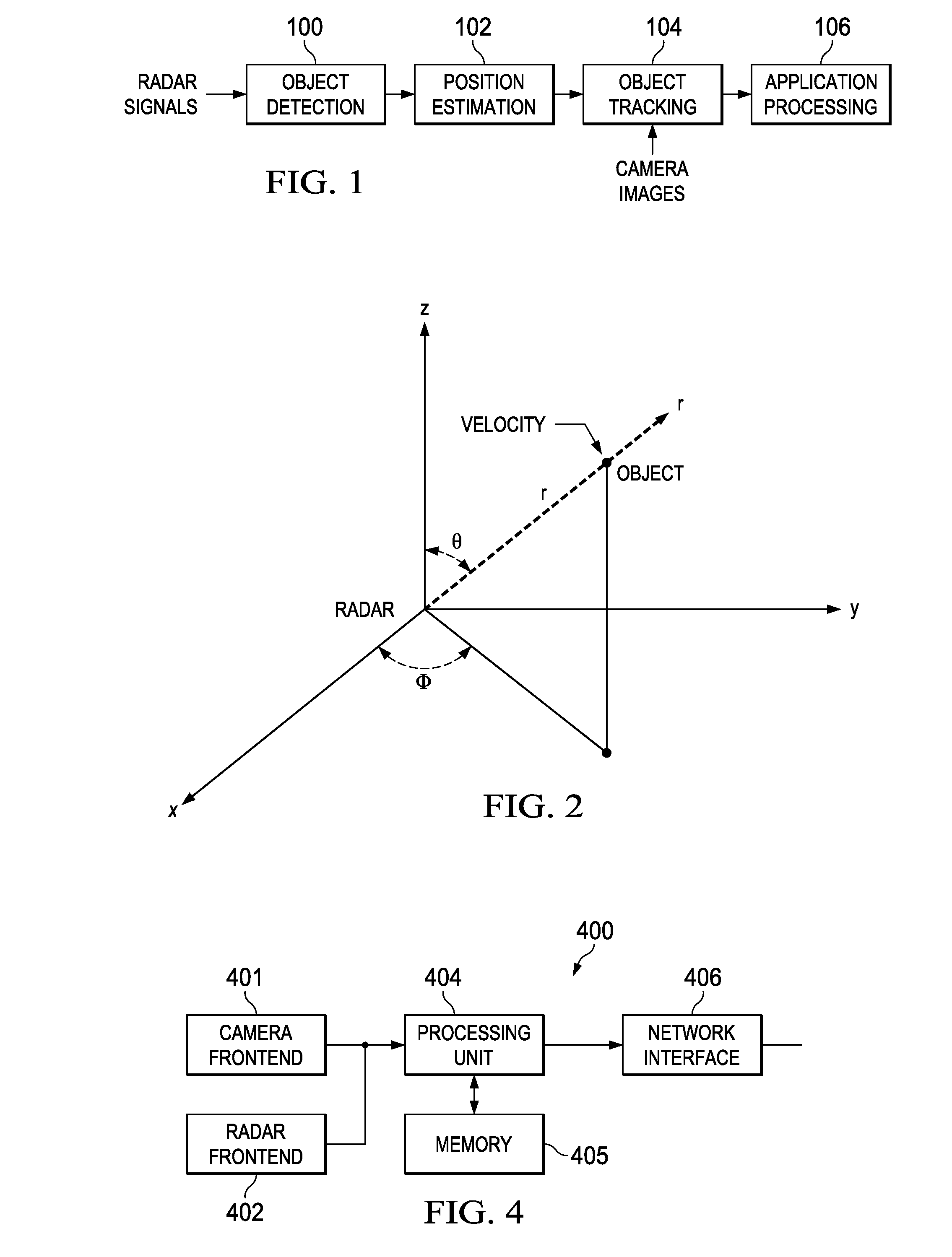 Camera Assisted Tracking of Objects in a Radar System