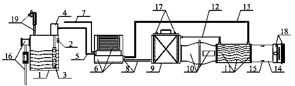 Intelligent modular mine air-conditioning system