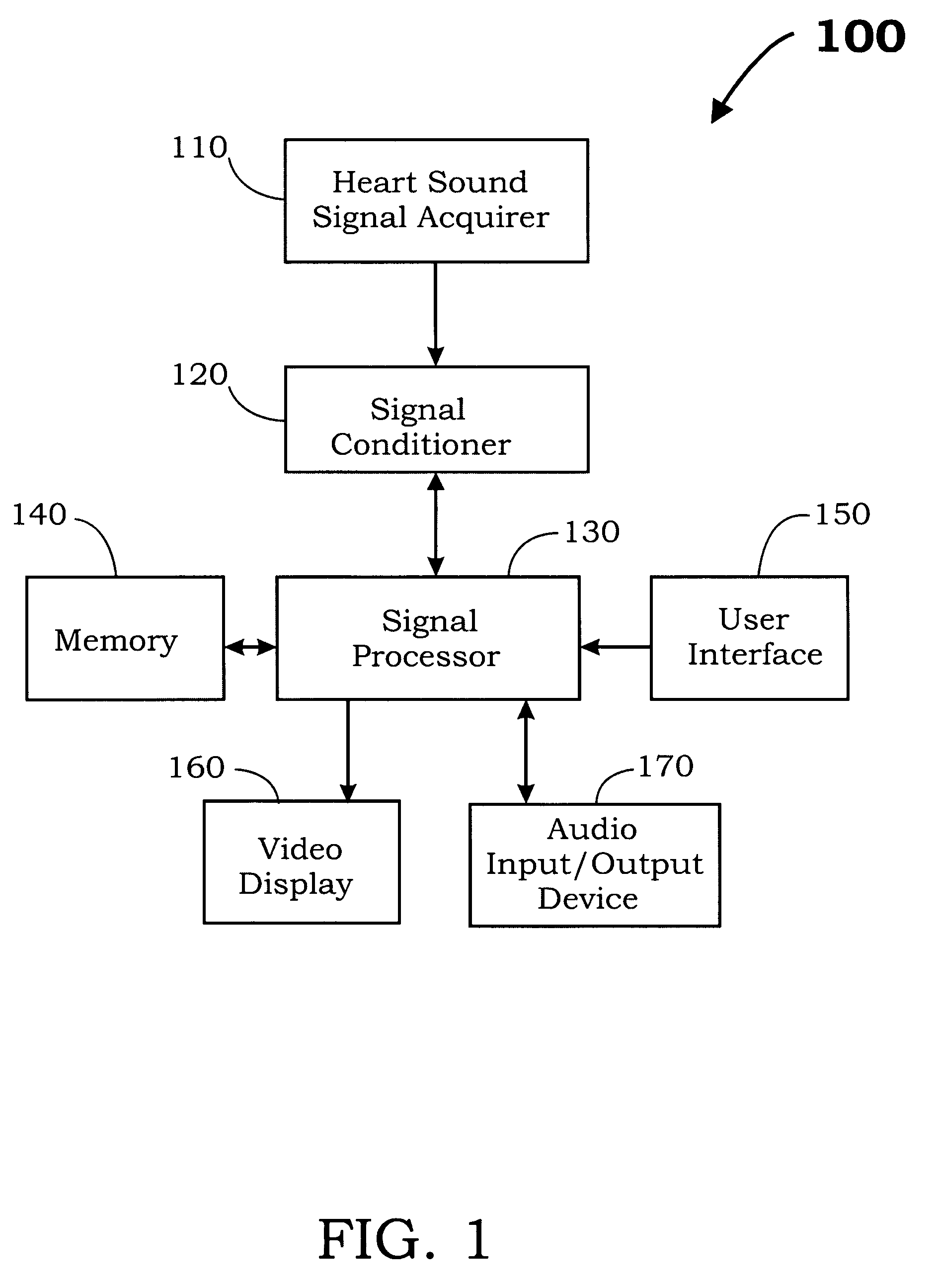Systems and methods for tuning, analysis and display of heart sounds