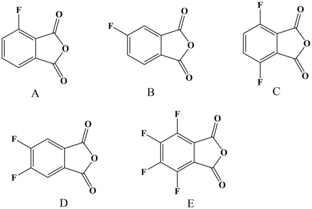 Lithium ion battery electrolyte, additive of lithium ion battery electrolyte, lithium ion battery cell, lithium ion battery pack and application of lithium ion battery pack