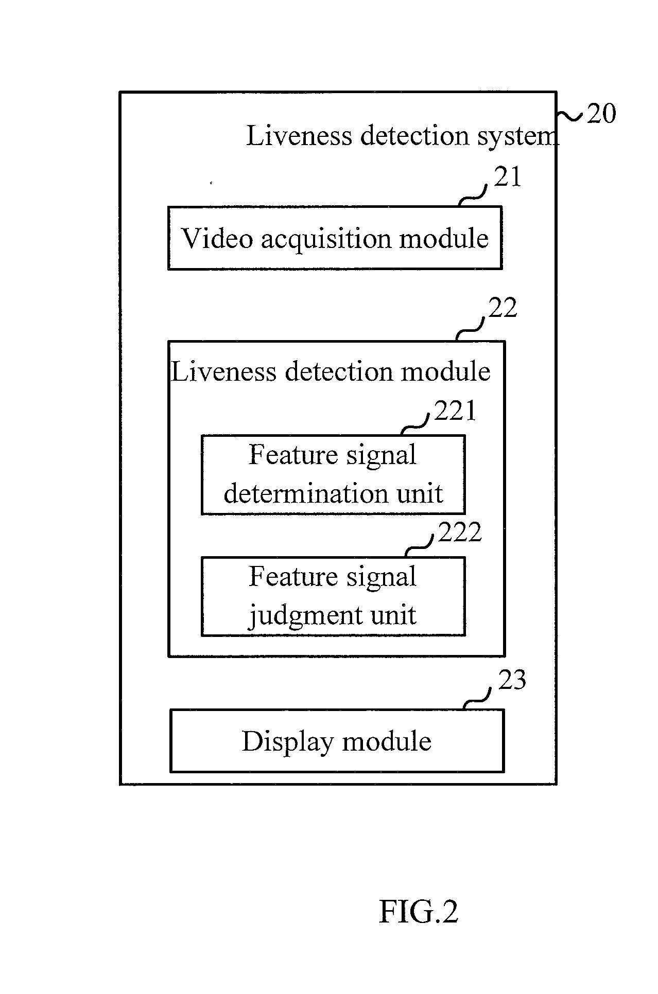 Liveness detection method, liveness detection system, and liveness detection device