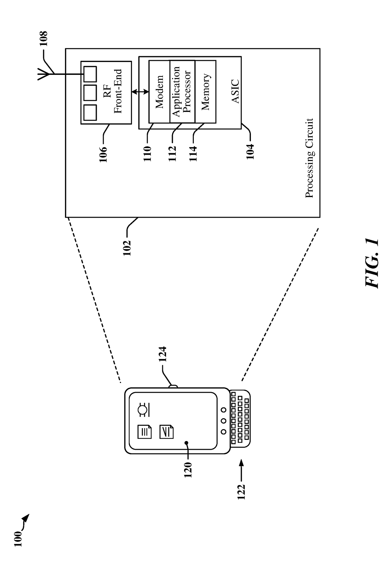 Low-latency low-uncertainty timer synchronization mechanism across multiple devices