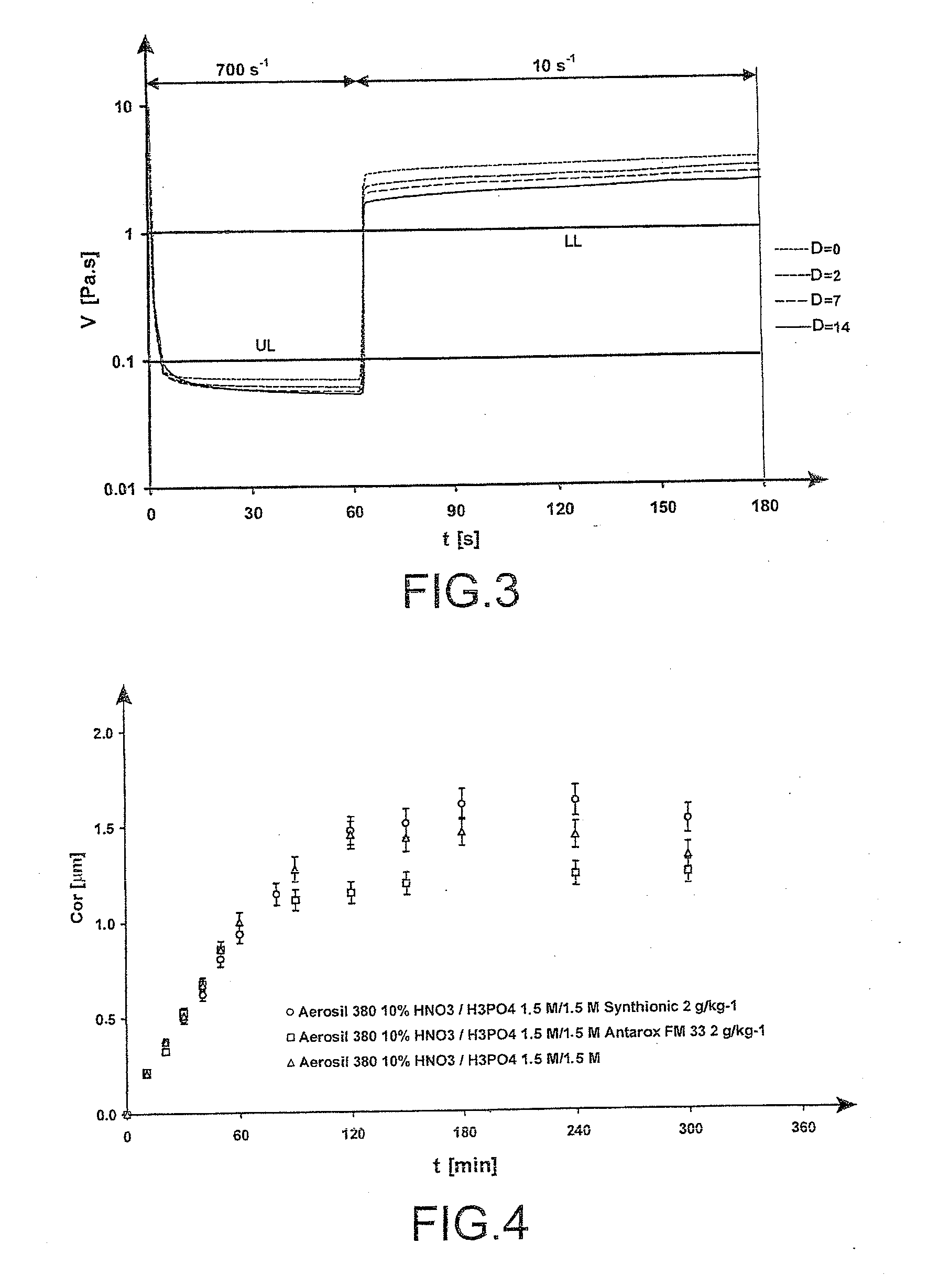 Vacuumable Gel for Decontaminating Surfaces and Use Thereof