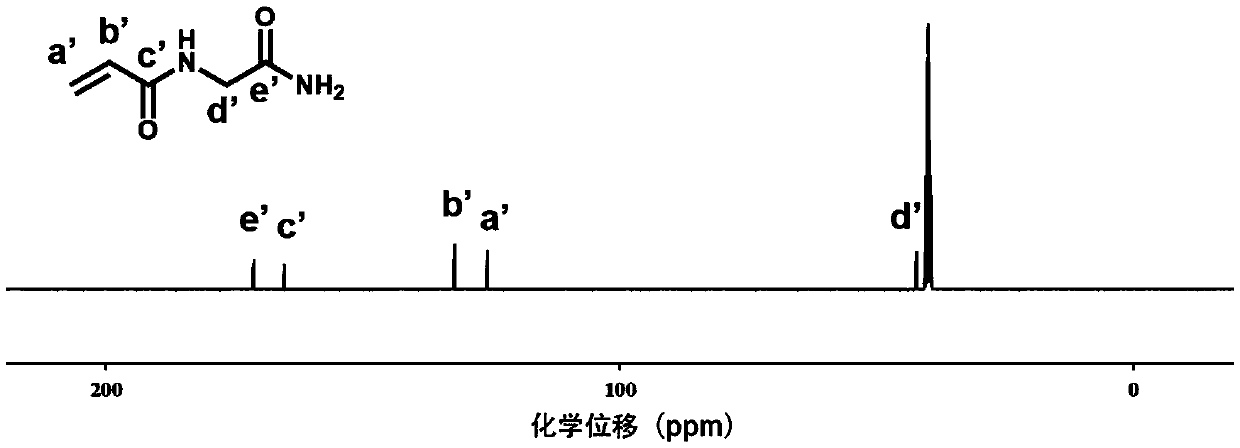 High-strength and high-toughness hyperbranched polymer hydrogel and preparation method thereof