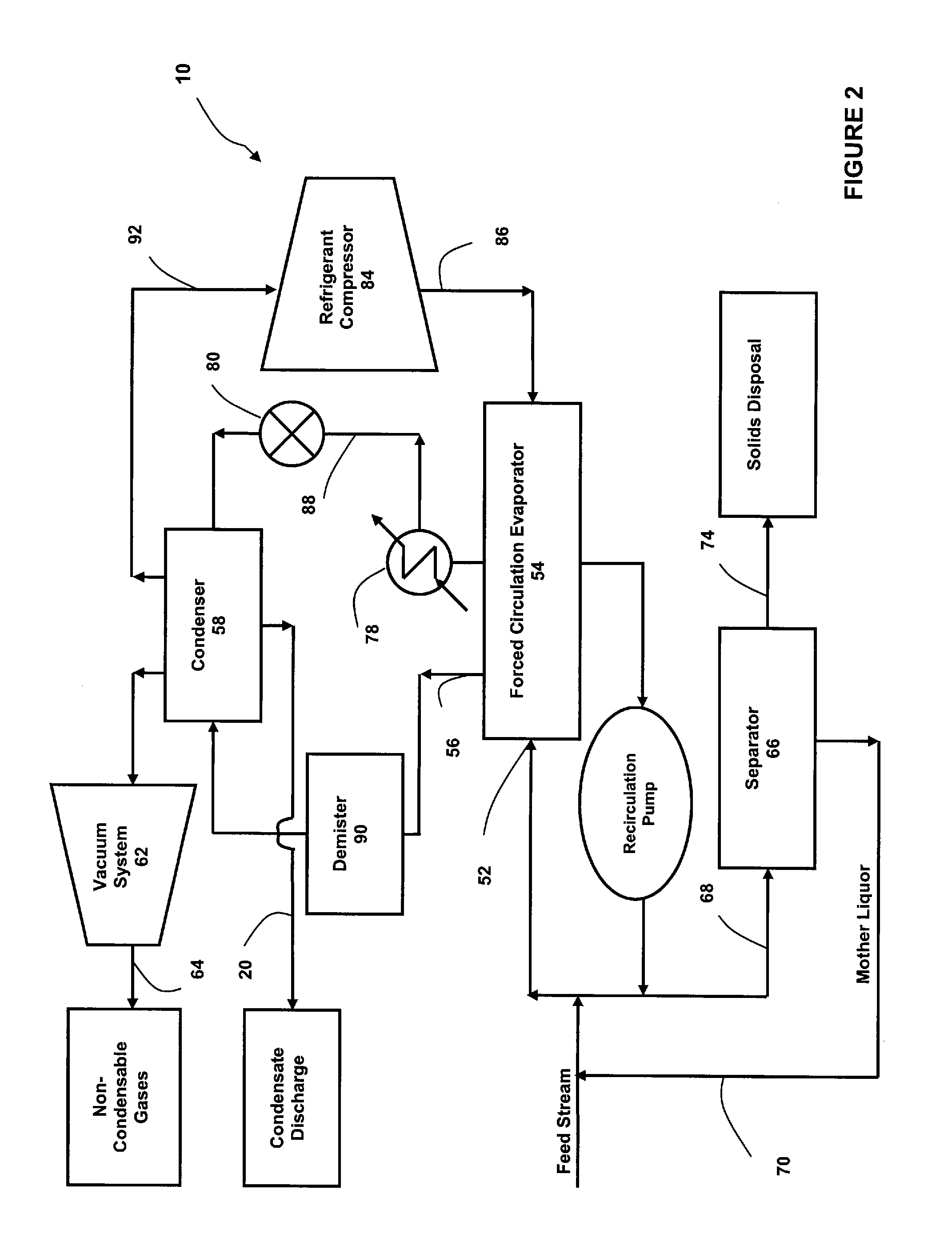 Method for Removing Dissolved Solids from Aqueous Waste Streams