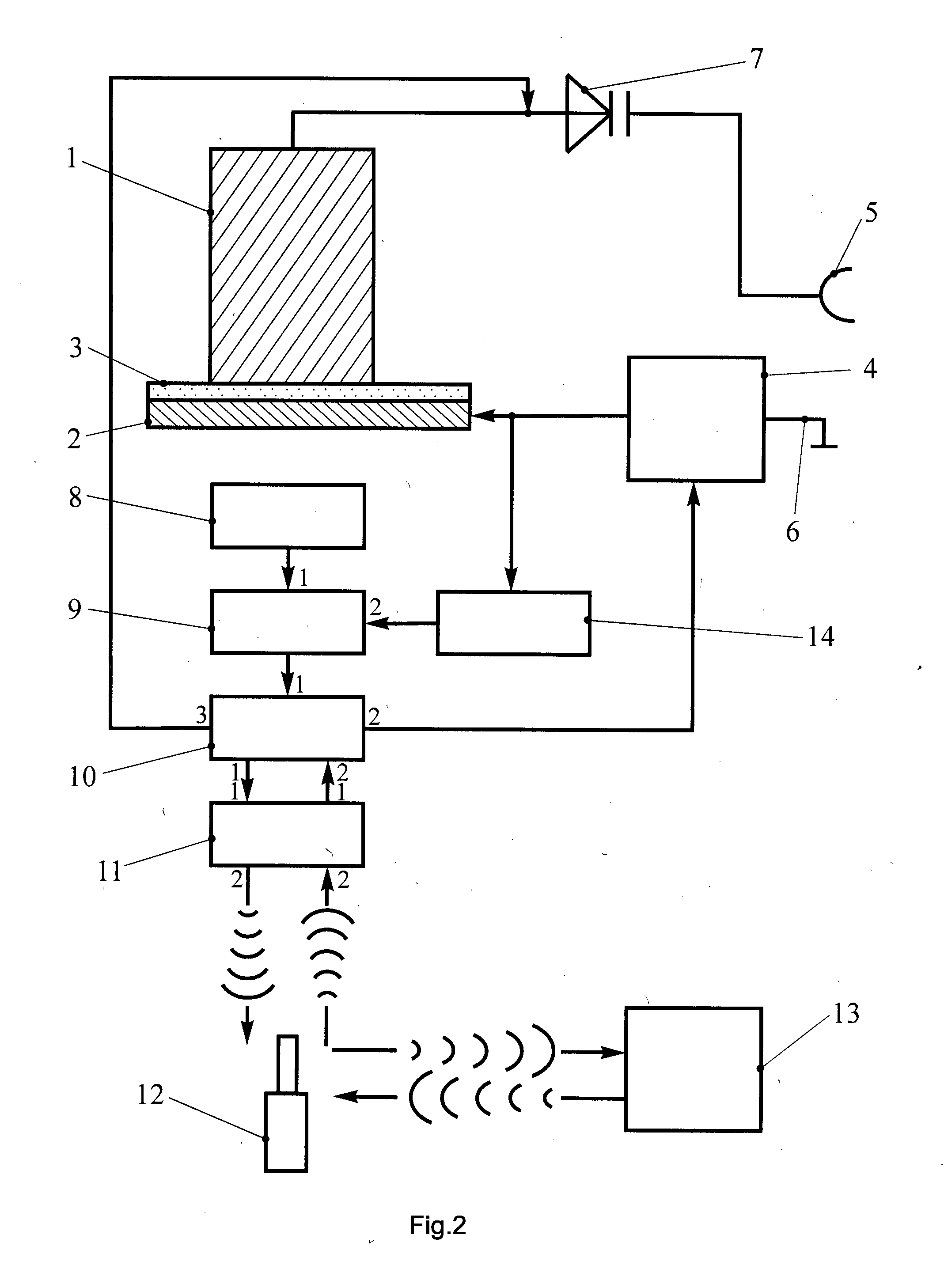 Device for Measuring Electromagnetic Field Intensity