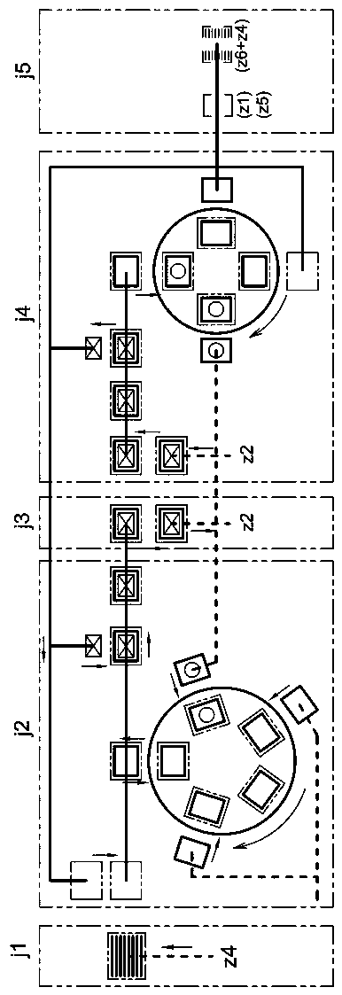 Industrial batch production system and method of metal bipolar plate for fuel cell