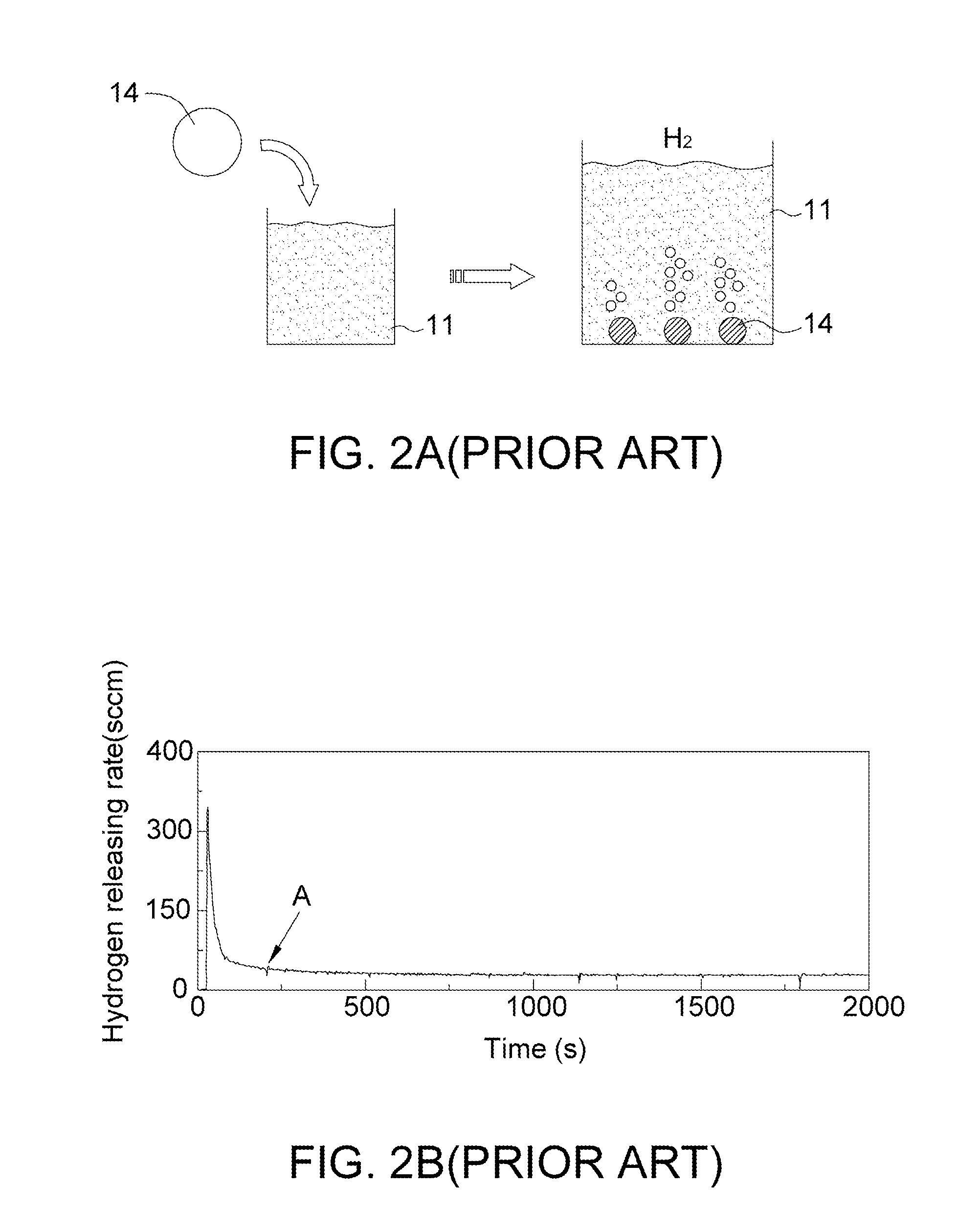 Solid Hydrogen Fuel and Methods of Manufacturing and Using the Same
