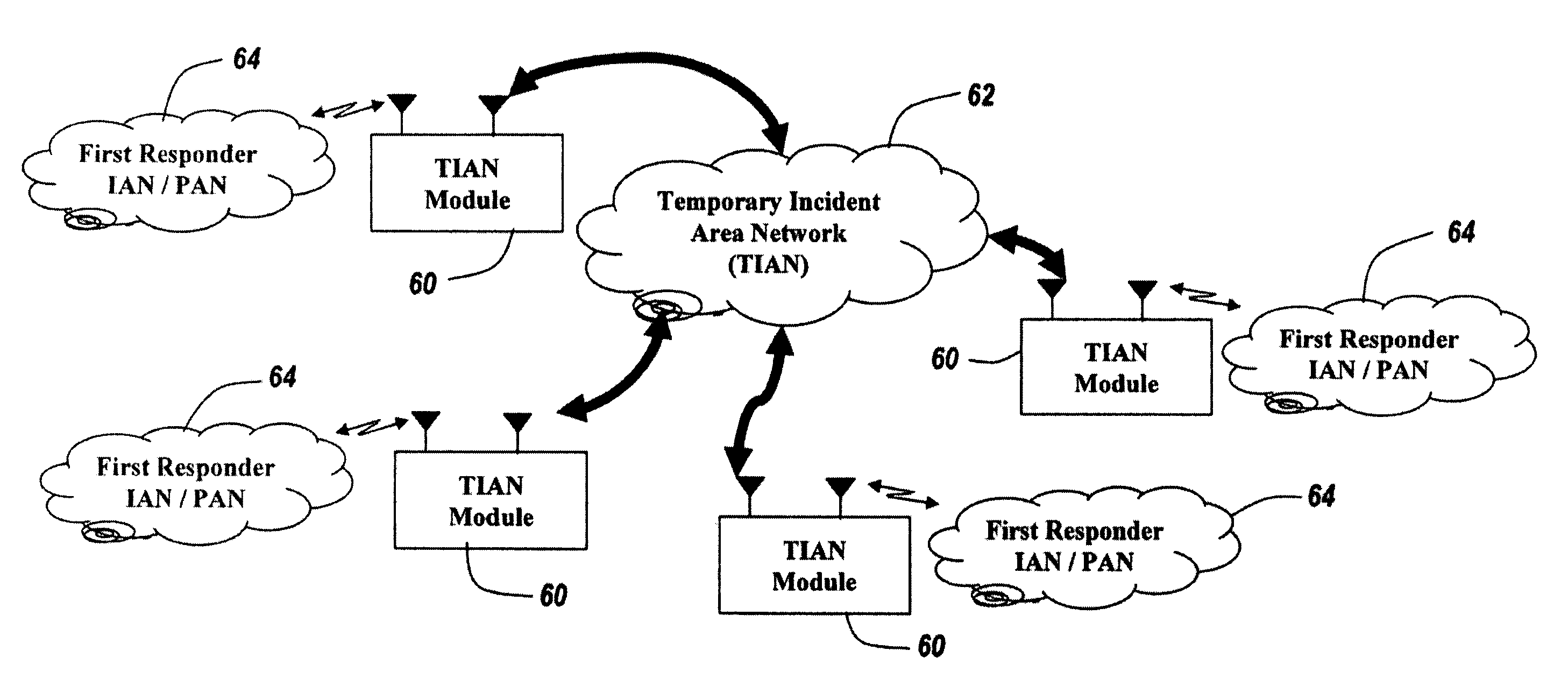Mobile temporary incident area network for local communications interoperability