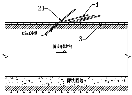 Shallow underground excavation unsymmetrial loading tunnel roof caving in-hole forepoling method