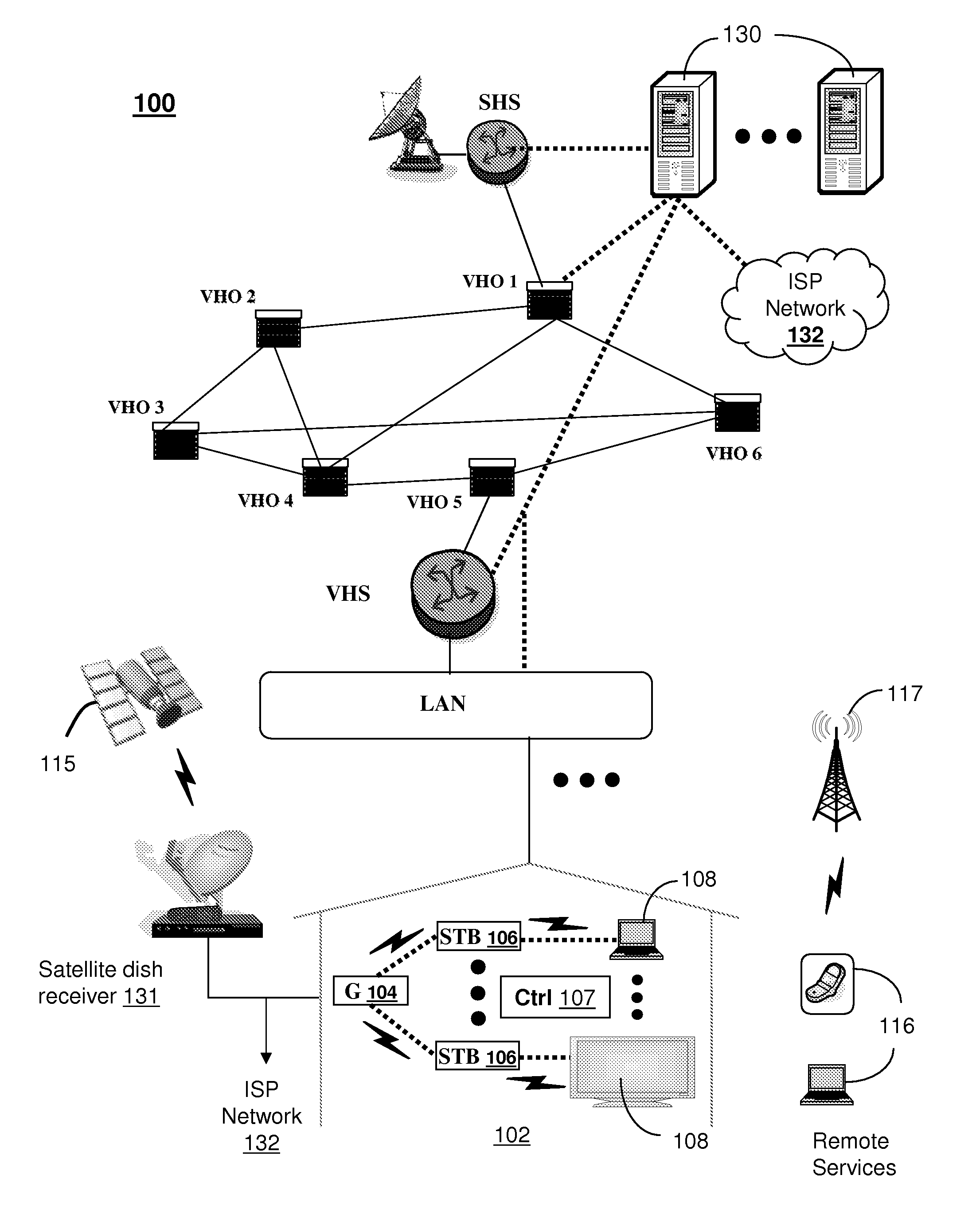 System for presenting graphical user interface windows