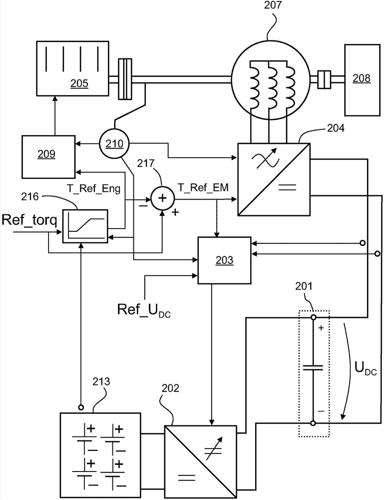 Electronic power converter for mobile working machine, mobile working machine and method for controlling the electronic power converter