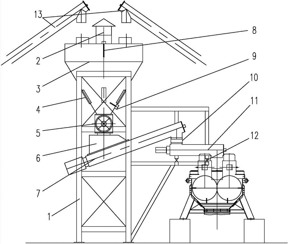 Extrusion type powder continuous metering device