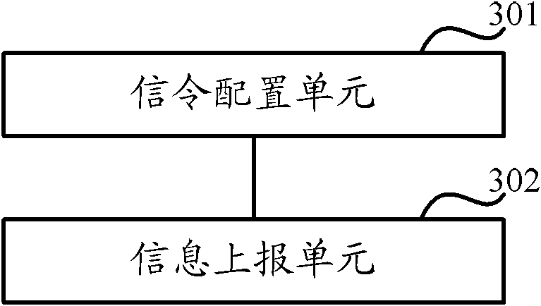 Dual-mode terminal ability information processing method, dual-mode terminal and network side device