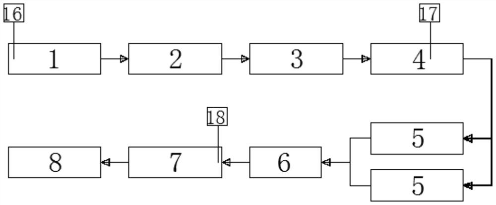 Biochemical and oxidation parallel-connection mutual-preparation type medical wastewater treatment system and method