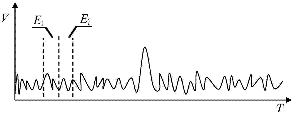 Pipeline optical fiber safety monitoring and early warning method and system