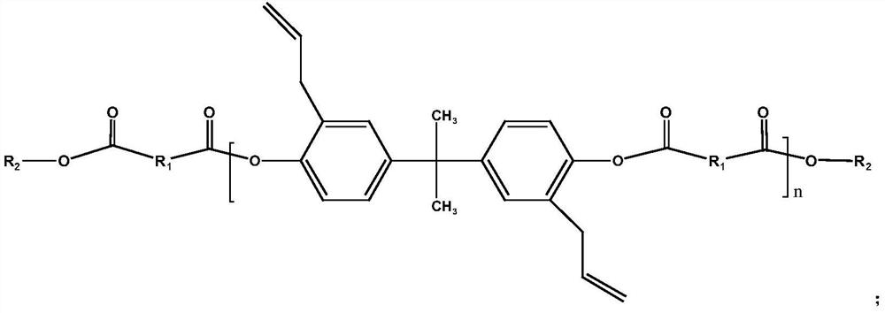 UV-cured hard coating and preparation method thereof