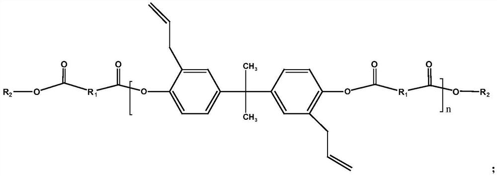 UV-cured hard coating and preparation method thereof