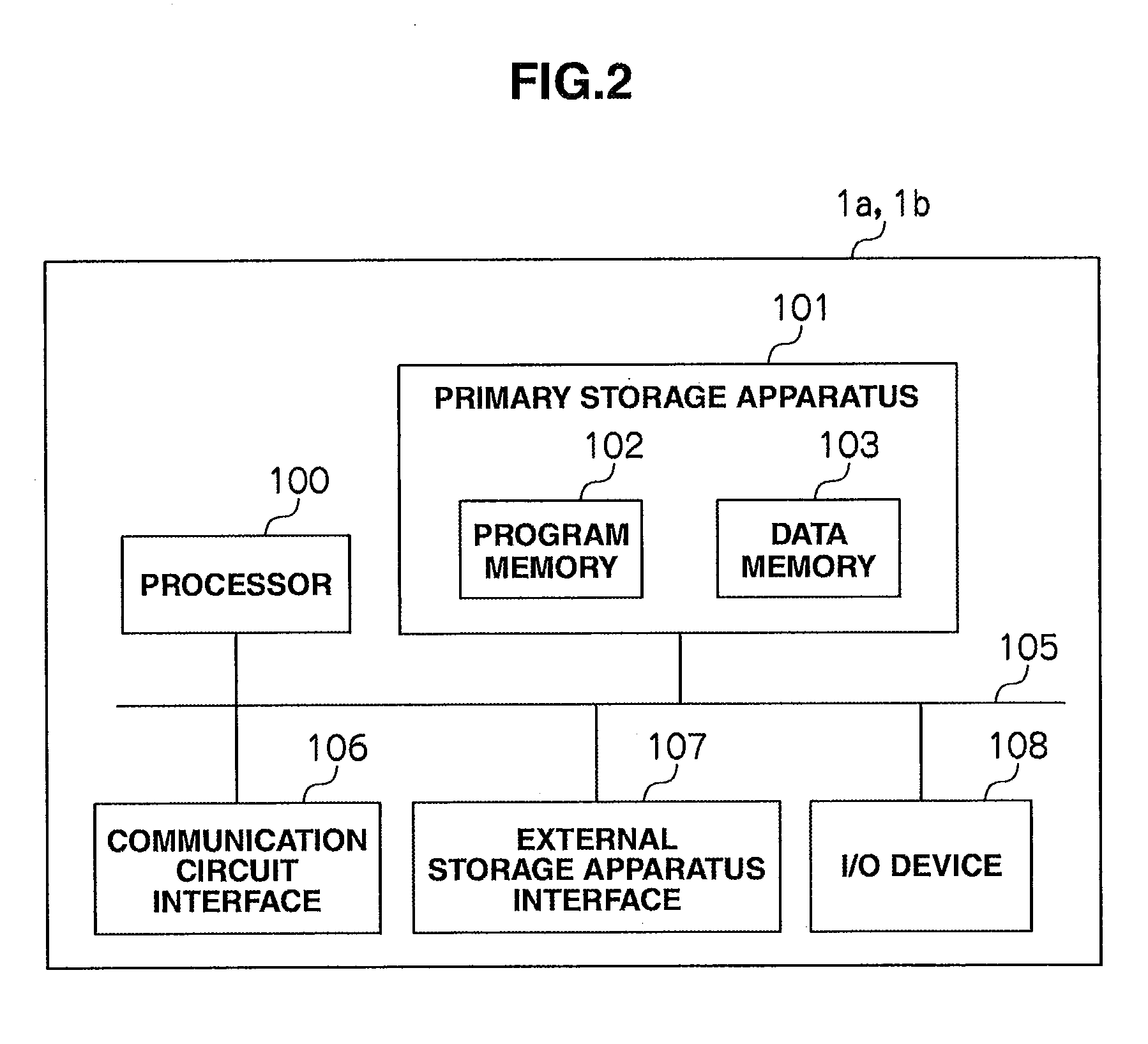 Stream distribution system and failure detection method