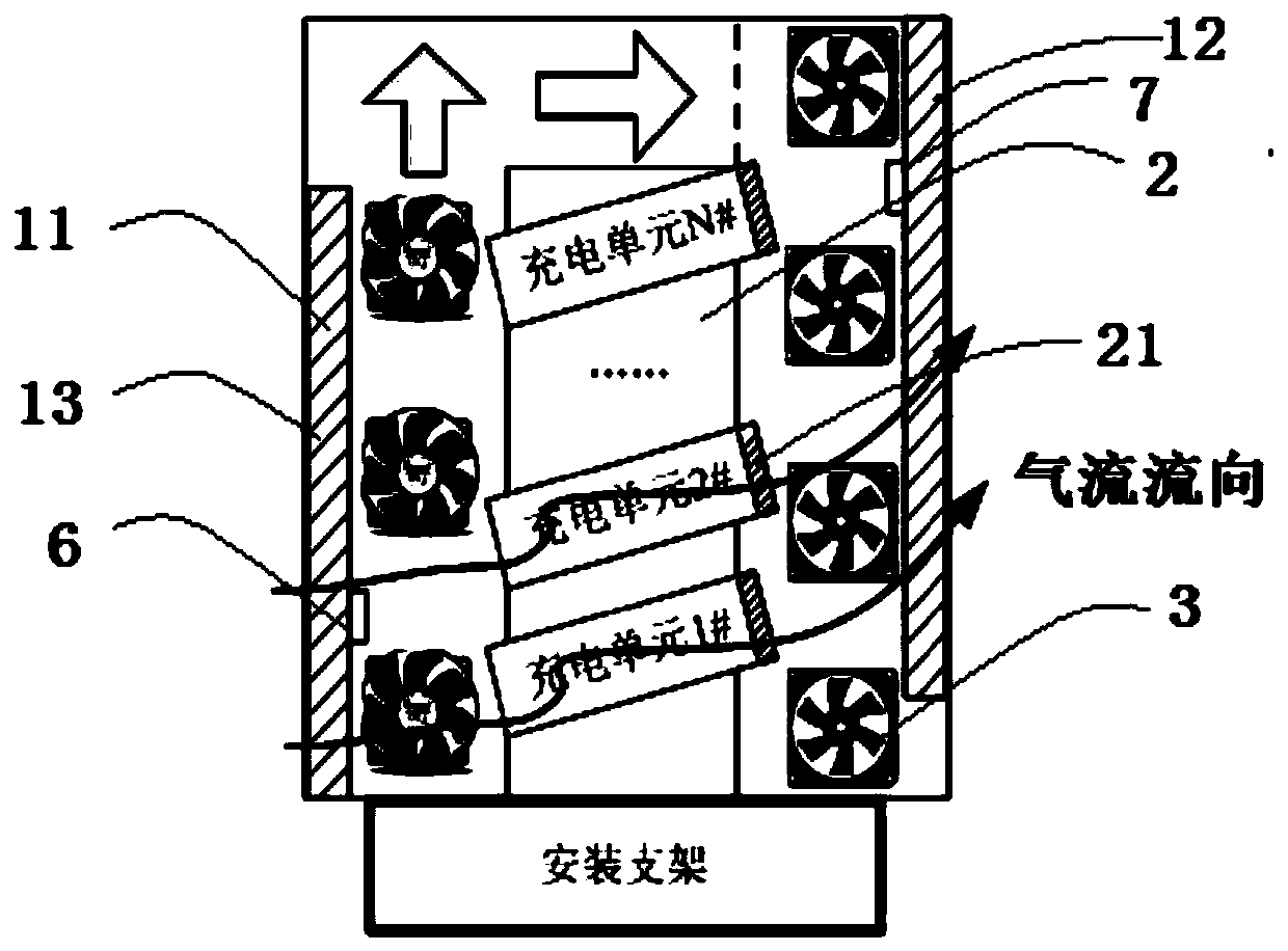 Active adaptation and self-diagnosis method of off-board charger and its cooling system