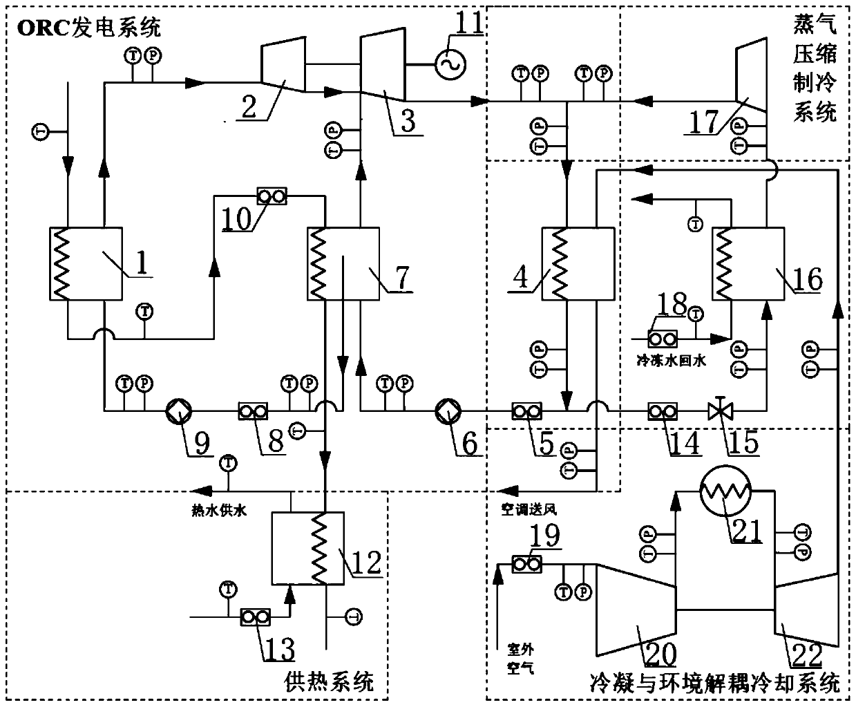 Cold, heat and electricity cogeneration system coupling condensation decoupling and cascade evaporation