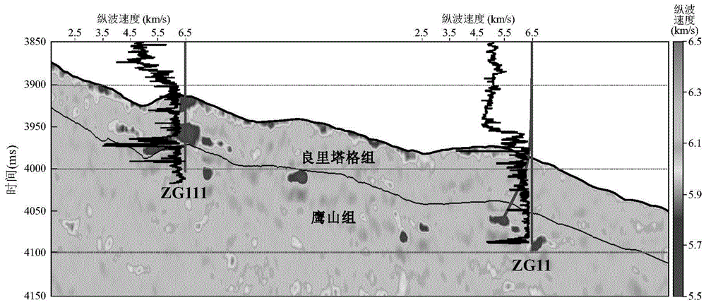 Method and device for acquiring seismic porosity of complex carbonate reservoir