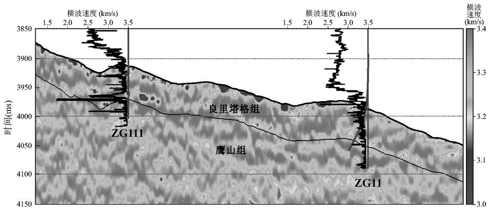Method and device for acquiring seismic porosity of complex carbonate reservoir