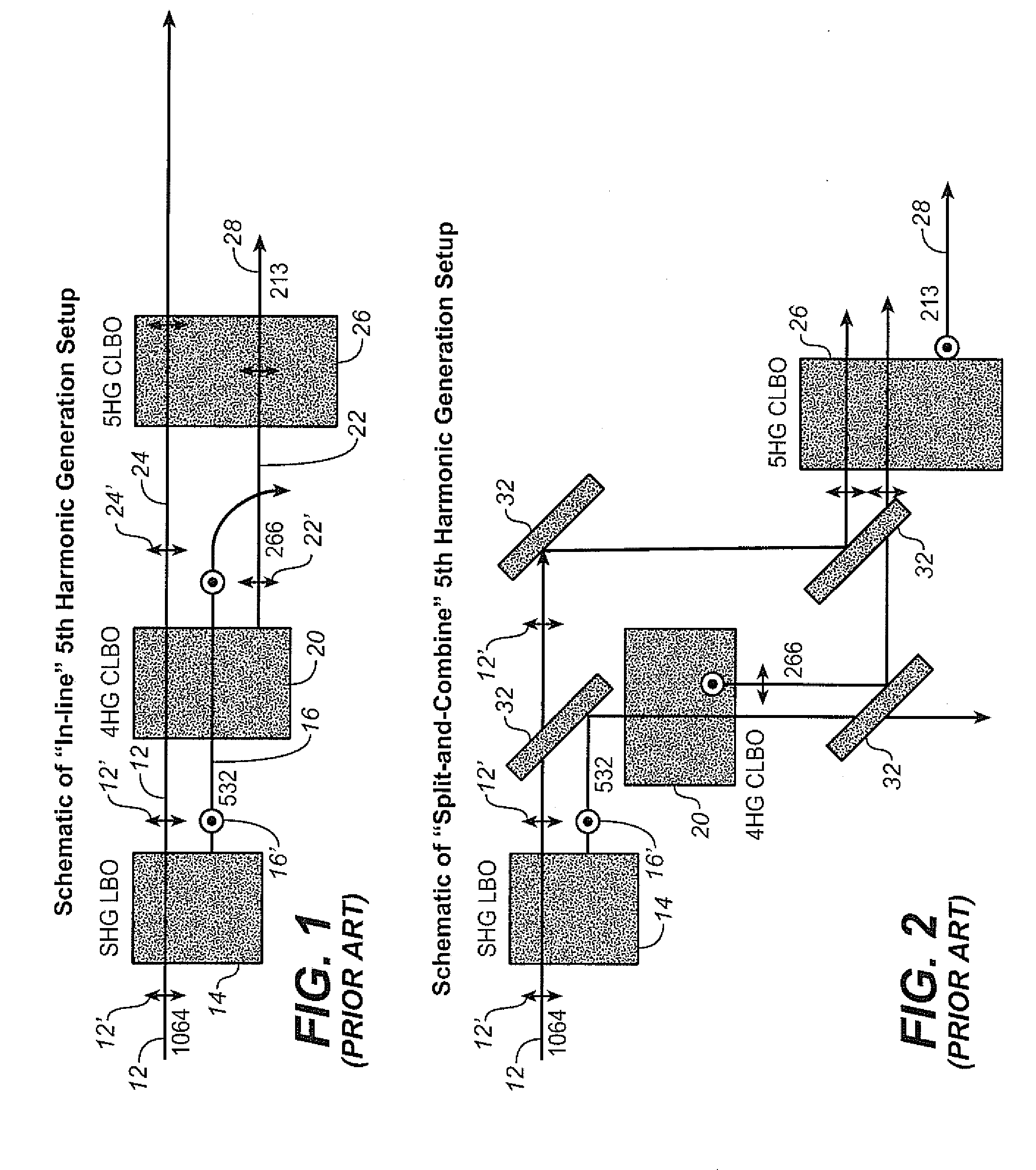 Efficient pulse laser light generation and devices using the same