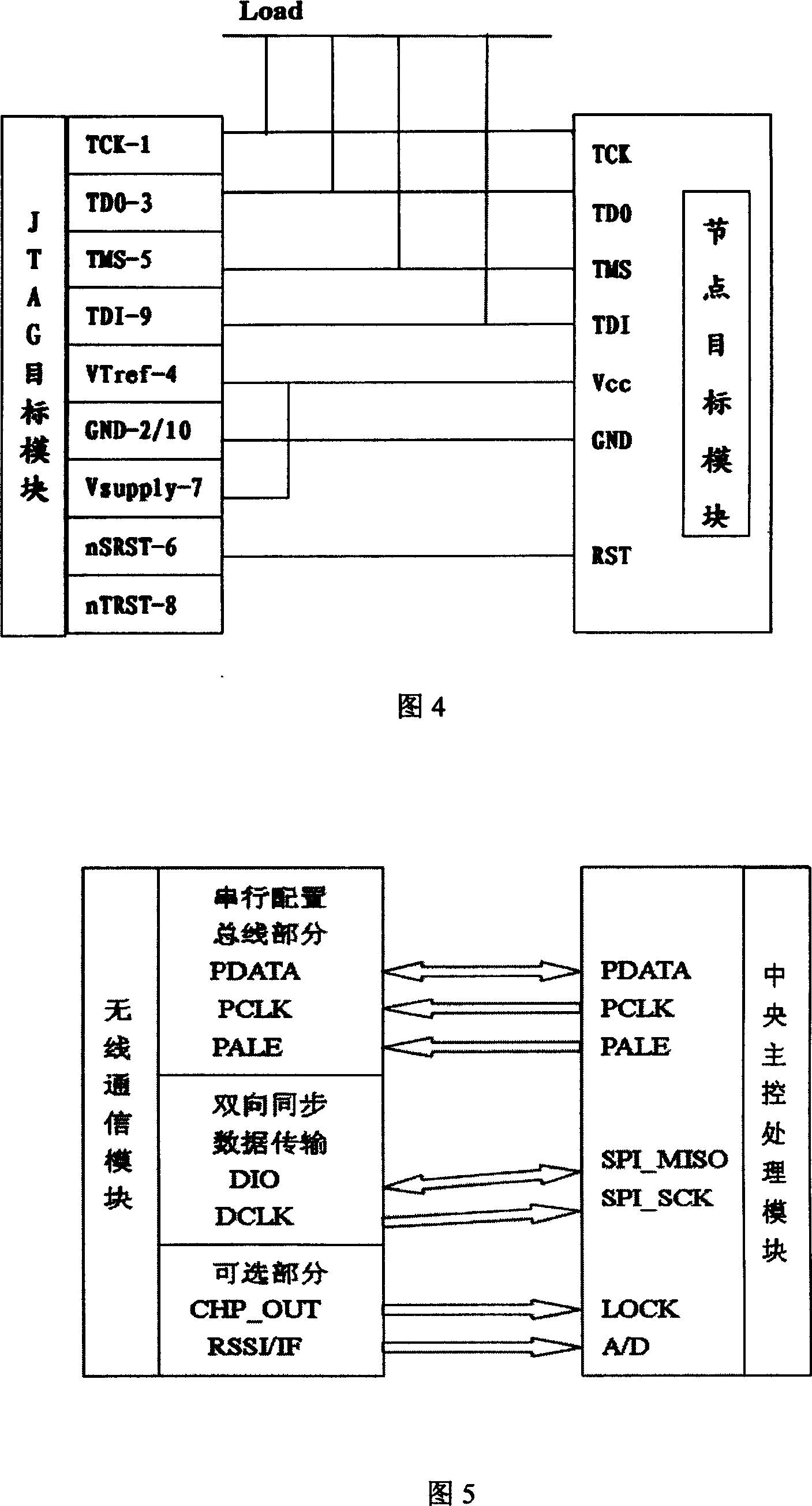 A wireless sensor network node and its implementation method