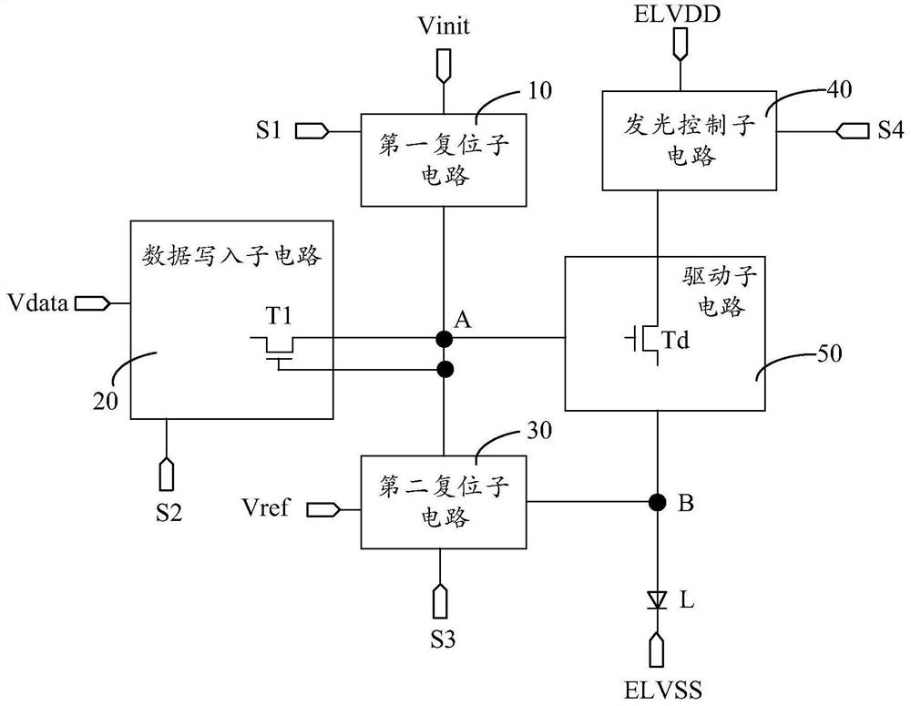 Pixel driving circuit and driving method thereof, display panel, display device