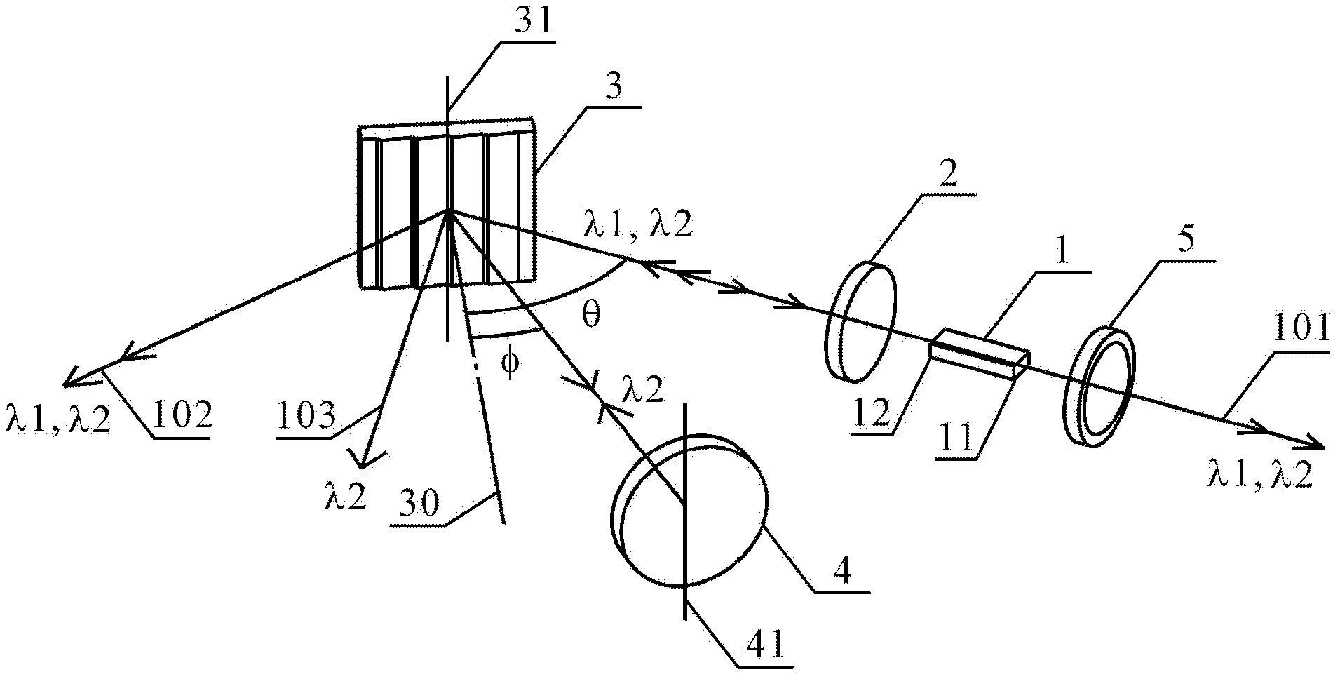 Composite structure type tunable grating outer cavity dual-mode laser machine