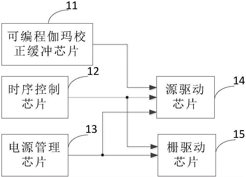 Driving circuit and liquid crystal display device