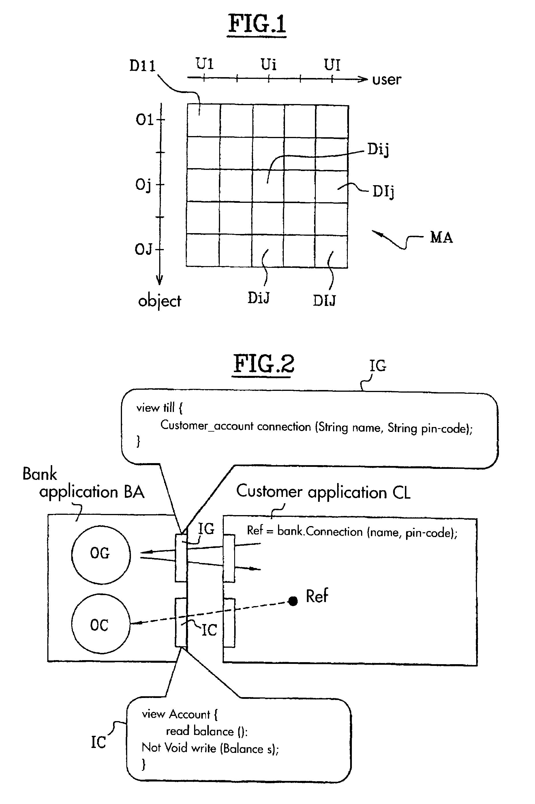 Capability-based access control for applications in particular co-operating applications in a chip card