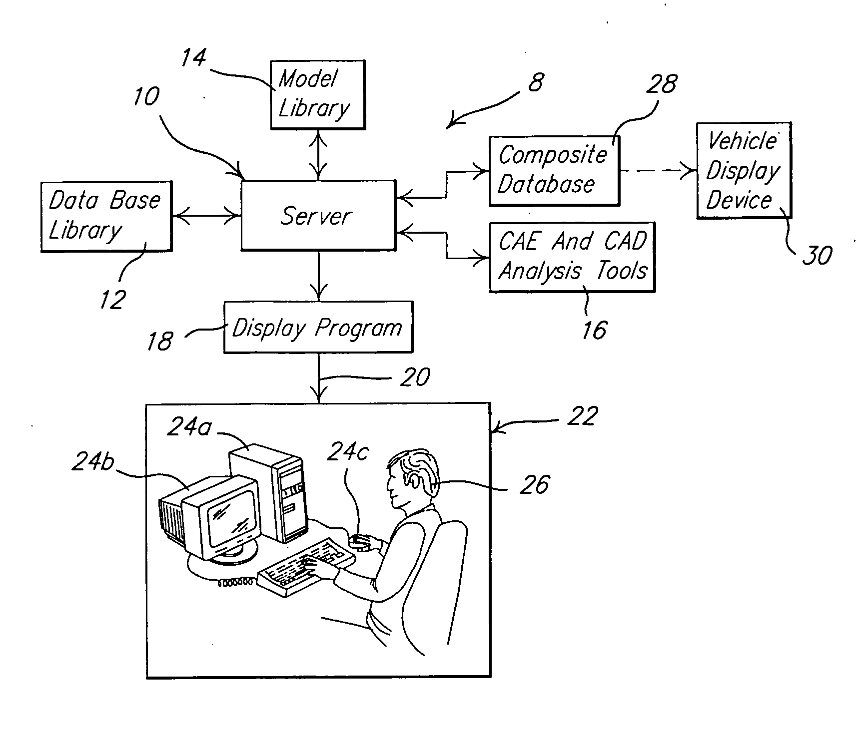 System and method of interactively compiling a database for an in-vehicle display device
