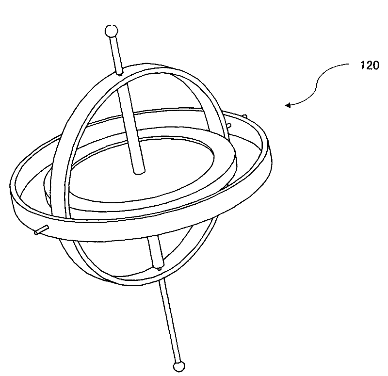 Digital image device and personalized safe shutter value setting method thereof